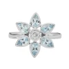 18ct White Gold Aquamarine and Diamond Petal Cluster Ring